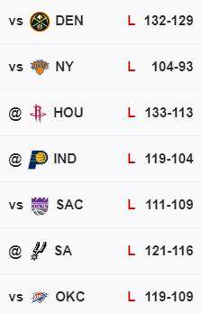 星空官方在线入口-近17战只赢1场！鹈鹕再伤核心 彻底进入俯冲模式